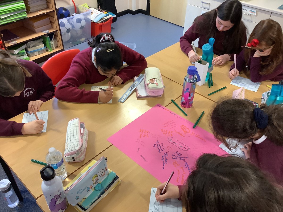 TyntesfieldRH's tweet photo. We’ve been considering how we can plan our time over the week to ensure we’re developing healthy habits. It’s trickier than we realised to plan our time to include exercise, rest, socialising, healthy snacks (and a few treats - in moderation!) @TyntesfieldMS #tpslifeskills https://t.co/uoLD5jn2OG