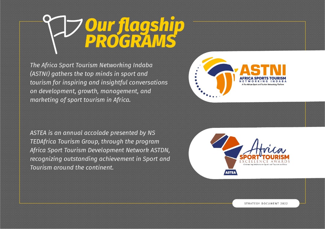NSTED_Market's tweet photo. We are launching the "Africa Sport Tourism Excellence Awards" ASTEA to honour and celebrate our dedicated sport and tourism proffessionals.
For more about the awards contact us
☎ Tel: +263 – 774 371 526 (app)
📧 info@nsted-africa.com
#ASTEA #LetsEngageTourism #Sport #Tourism https://t.co/c4Qtyfr4Xk