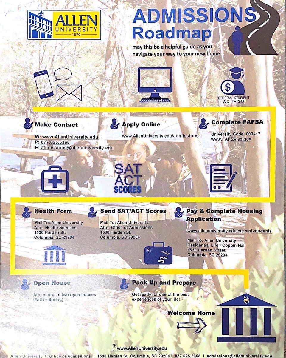 If you are a mid year transfer + truly believe you are a D1 or D2 Athlete who was overlooked for one reason or another <a href="/teddyk95/">Teddy Keaton</a> <a href="/auyellowjackets/">Allen University Athletics</a> is giving select recruits a chance to enroll, participate in winter workouts, and tryout during spring practice