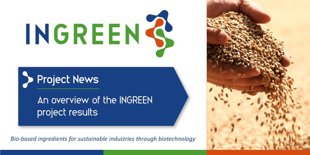 The INGREEN project has just ended, and we look forward to sharing the final results with you!

INGREEN has developed new methods to produce #biobased ingredients from #sidestreams that may have otherwise gone to #waste. 

More information on the results👉ow.ly/m5R450LYm1J