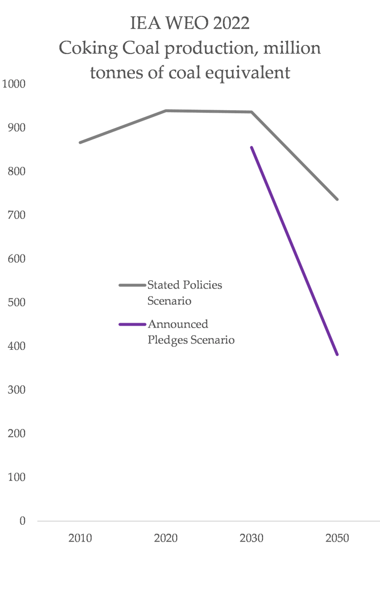 I'm @Ketanjoshi.co on Bluesky tweet media