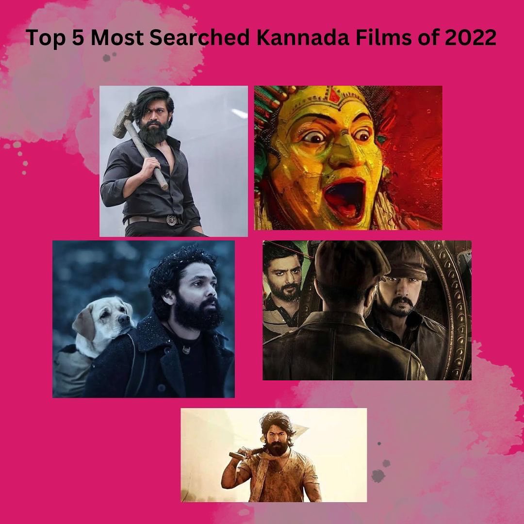 Top Five most searched Kannada films of 2022!🔥 1) #kgf 2) #kantara 3) #vikranthrona 4) #777charlie 5) #kgf . . @shetty_rishab @thenameisyash @rakshitshetty @KicchaSudeep @SrinidhiShetty7 #yash #rishabshetty #kichcha