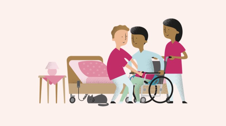 Ta chansen, anmäl dig till webbinarium! Ny guide lanseras 14 december kl 15-15.30: ”Säkra personförflyttningar. En forskningsbaserad guide för bättre arbetsmiljö” 👉🏻 mynak.se/publikationer/… 
#arbetsmiljö #svmed #omsorg