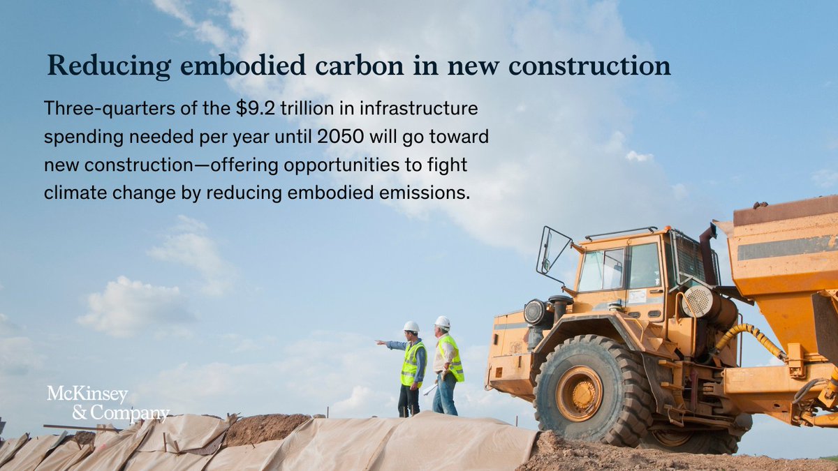 McKinsey Capital Excellence tweet media