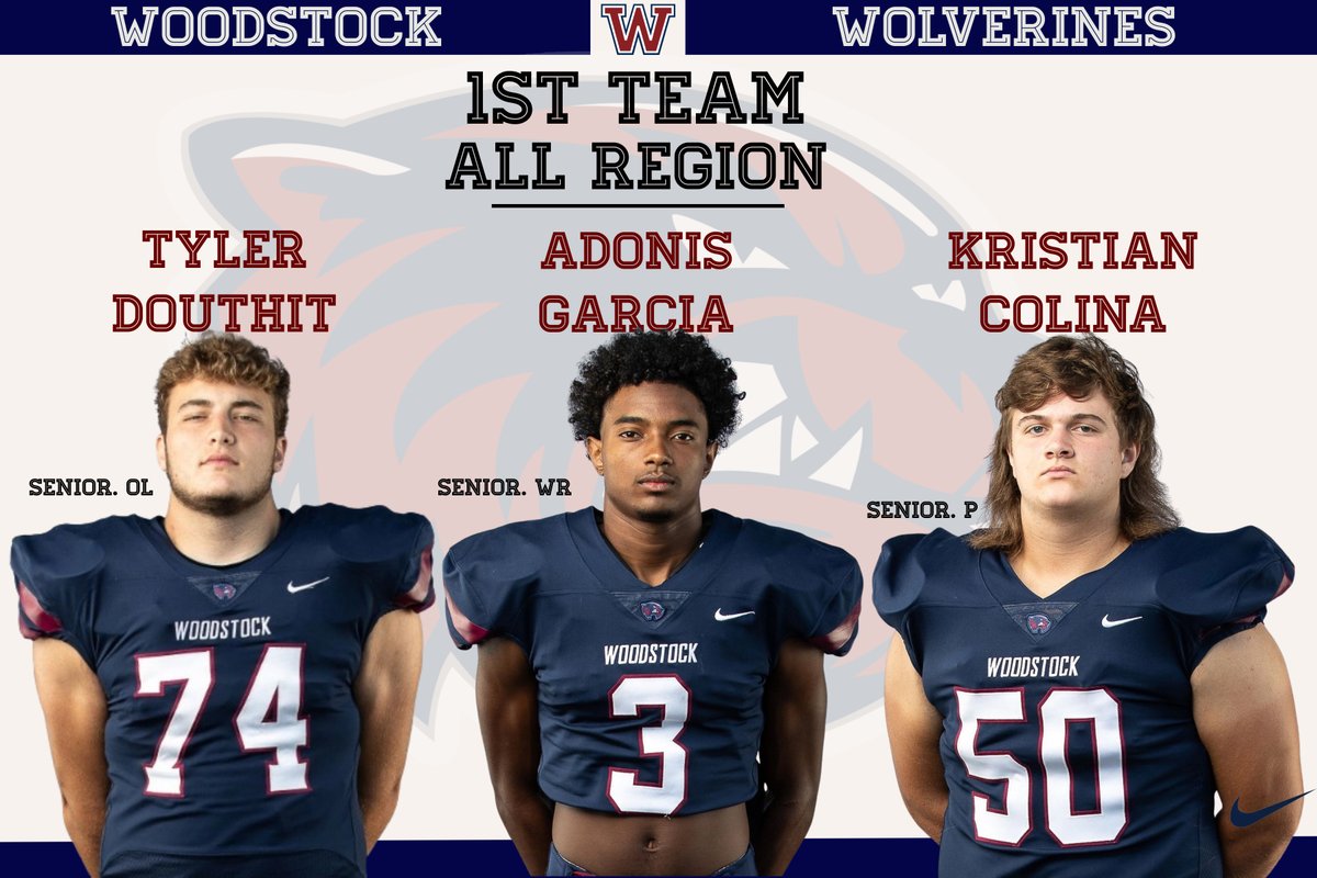 WoodstockFtball's tweet photo. 𝙊𝙐𝙍 2022 𝘼𝙇𝙇-𝙍𝙀𝙂𝙄𝙊𝙉 (6-6𝘼) 𝙒𝙊𝙇𝙑𝙀𝙍𝙄𝙉𝙀𝙎! https://t.co/1e4IpFfm8l