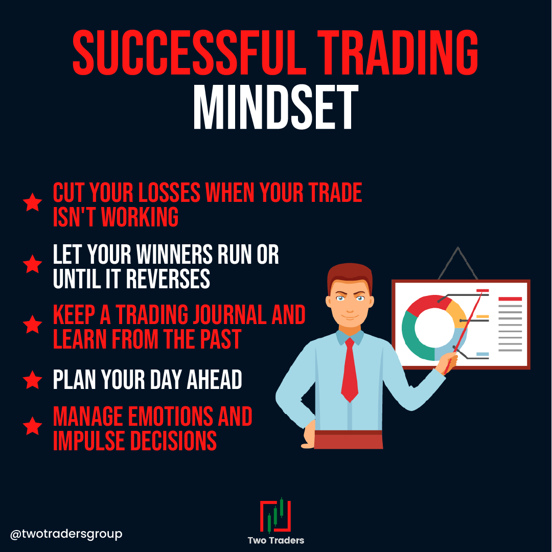 ForexSaintsGrp's tweet photo. #TwoTradersOffical #TwoTraders #ForexTrading #ForexTraders #Forex #TradingConcepts #ForeignExchangeMarket #LearnToTrade https://t.co/HtjcBHLlTl