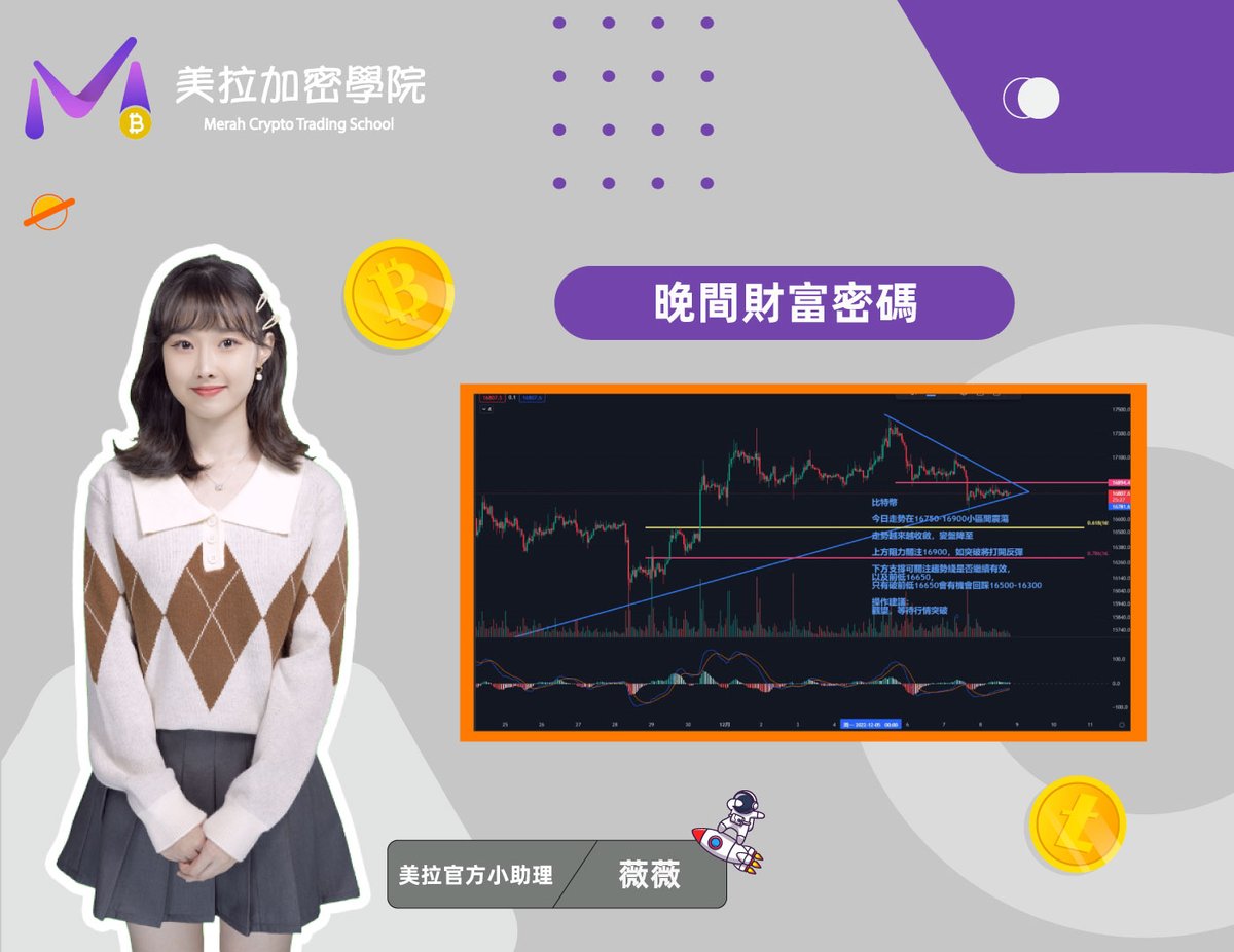 12.08比特幣BTC晚間点位操作指导👇👇

🔥比特幣

今日走勢在16750-16900小區間震蕩

走勢越來越收斂，變盤降至

上方阻力關注16900，如突破將打開反彈

下方支撐可關注趨勢綫是否繼續有效，
以及前低16650，
只有破前低16650會有機會回踩16500-16300

💎操作建議：
eth.merahcryptoschool.com/2387