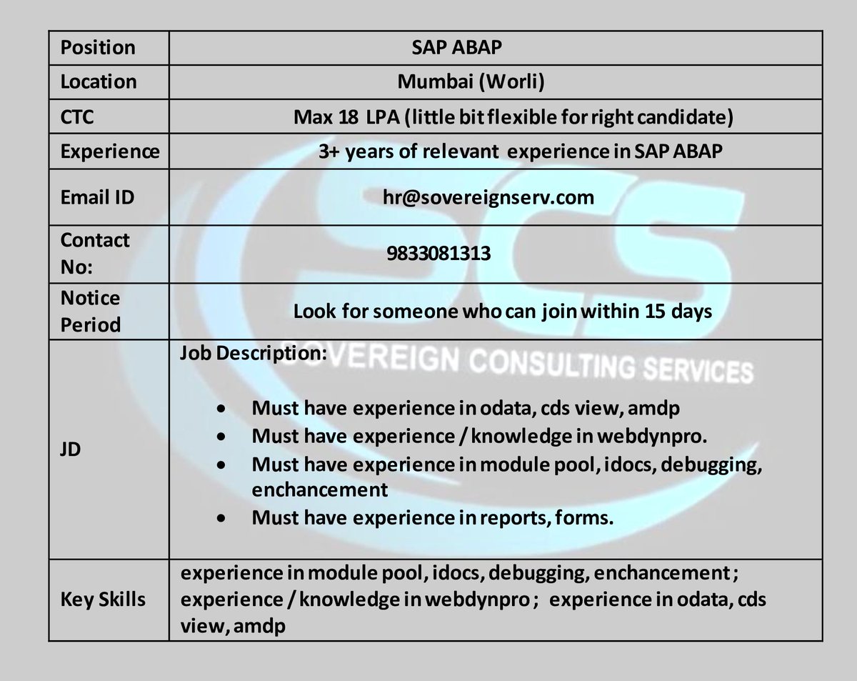 SCSJOBS_13's tweet image. Urgent Opening for SAP ABAP
WFO - Mumbai (Worli)
Kindly send the CV on hr@sovereignserv.com and whatsapp on 9833081313
#sap #sapabap #sapabapdeveloper #webdynpro #idocs #debugging #enhancement #modulepool #mumbai #mumbaijobs #mumbaihiring #jobs #jobshiring #jobopening #job2022