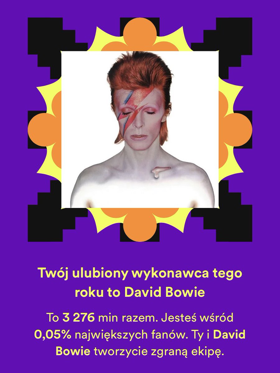 Jestem z siebie dumny. Bardzo chcę tworzyć zgraną ekipę z Davidem! 😎
#spotifywrapped2022
