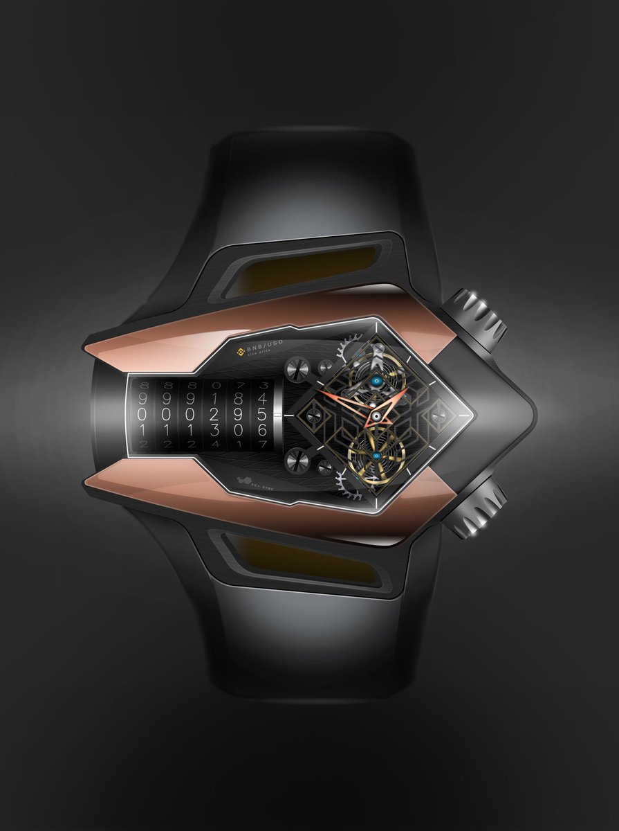 Crypto_Watches tweet media