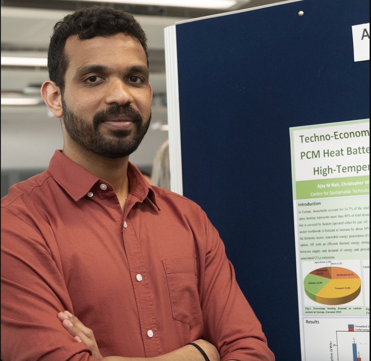 Doctoral College tweet media