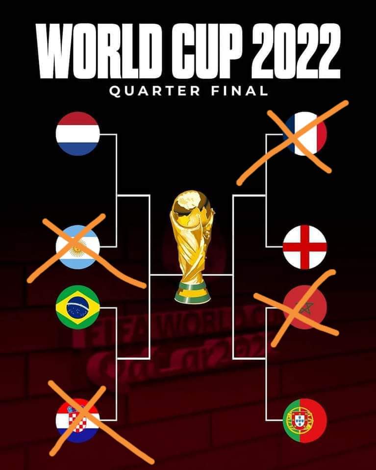 luca_varan's tweet image. Voici les résultats des quart de final
Vous allez me donner raison ici