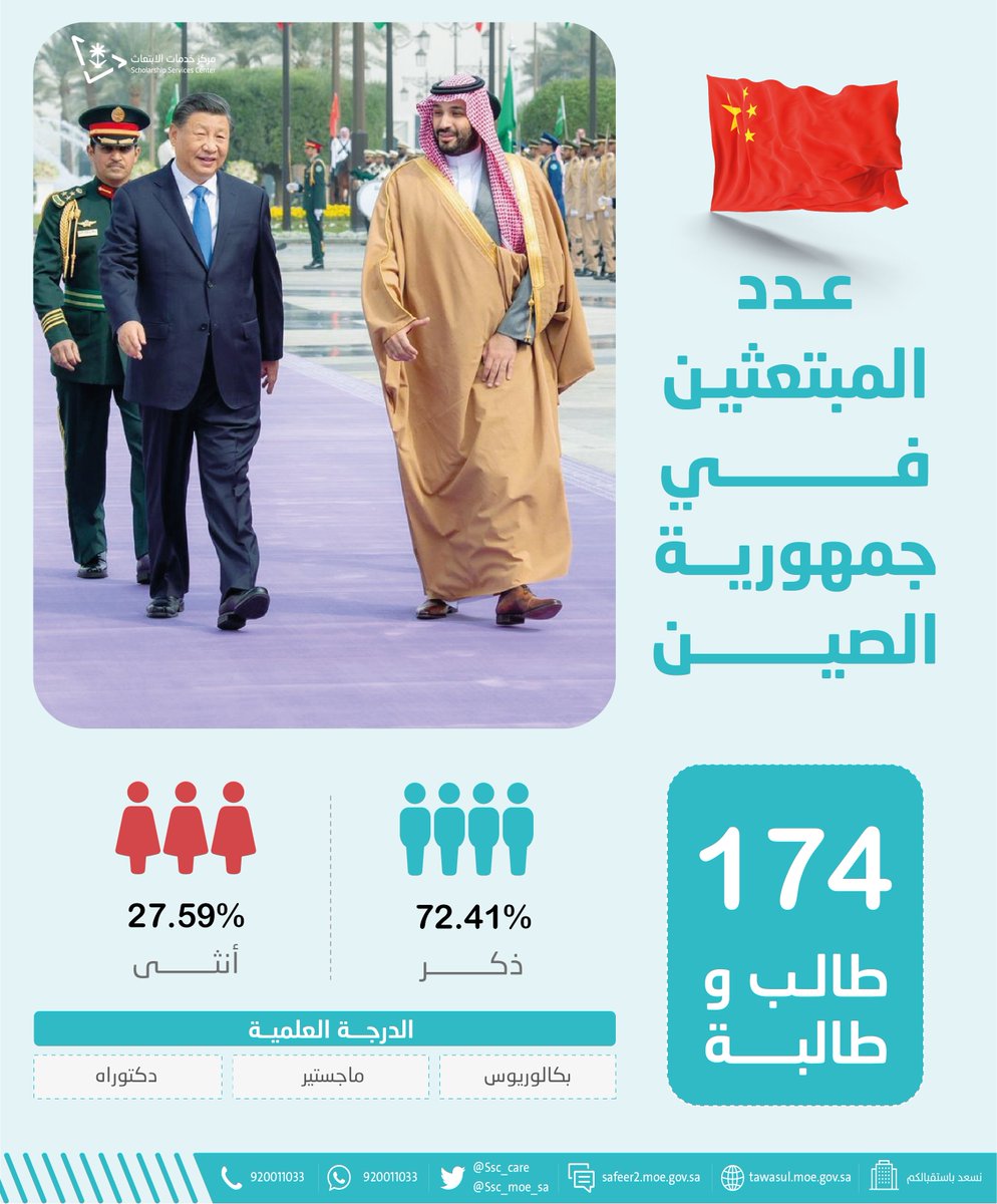 مركز خدمات الابتعاث tweet media