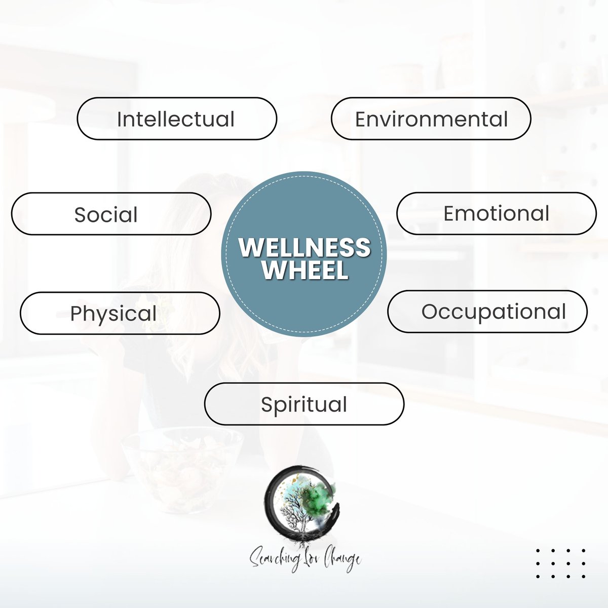 CSATinChicago's tweet image. Physical, mental and spiritual wellbeing will keep you in top form to meet the demands of life. 
----
🌐 changesfc.com
.
#changesfc #searchingforchange