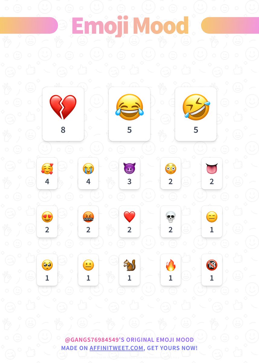 gangs76984549's tweet photo. ✨ Emoji Mood 

💔, 😂, 🤣, 🥰, 😭, 😈, 😳, 👅, 😍, 🤬...

➡️ https://t.co/6quf51Jet7 https://t.co/rmqf4VBt3S