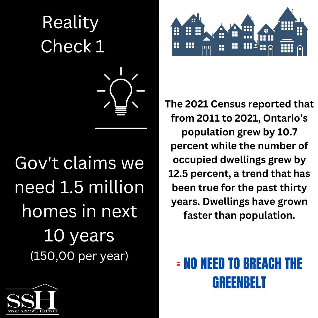 Stopsprawlhalt1's tweet photo. So sad that our natural heritage is being exploited for greed. So senseless. So infuriating! #repealbill23 #savethegreenbelt #stopsprawl #saveourfarmland https://t.co/OF5k6dYJQd