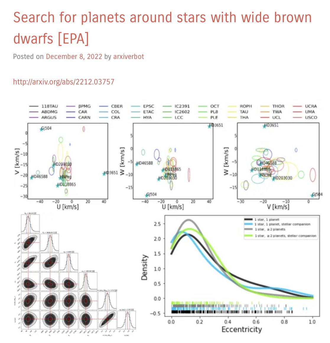 Today in astroph interesting paper using SONG <a href="/CARMENES_exopl/">Carmenes Exoplanets</a> and STELLA high-resolution observations to understand better the role of wide brown dwarf companions on planetary systems. 
See: J. Šubjak, N. Lodieu, P. Kabáth, et al. arxiv.org/abs/2212.03757 <a href="/CalarAltoObs/">Calar Alto Obs.Astr.</a>