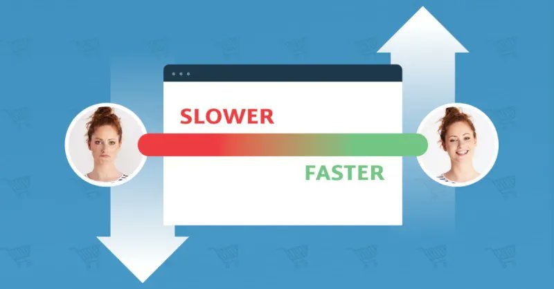 eCommerce SpeedHub tweet media