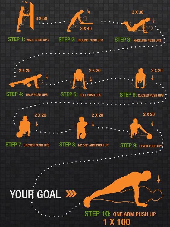FitnessHacks101's tweet photo. #homeworkout #workout #fitness #exercise https://t.co/XdT1kM1ffF
