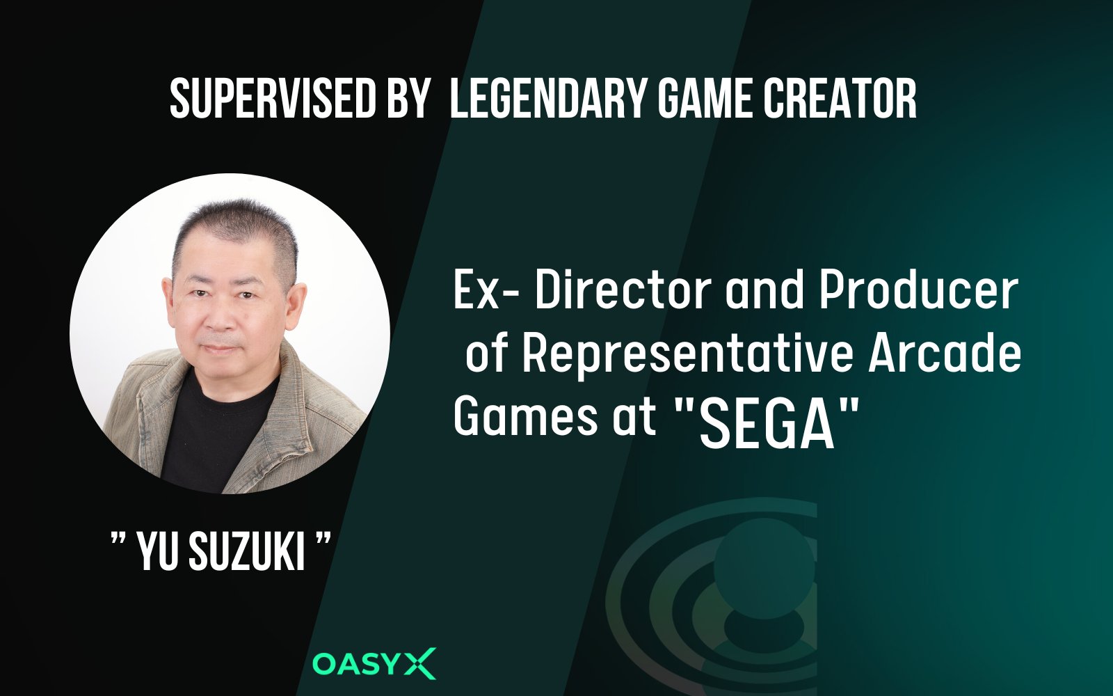 Top 100 Game Creators
