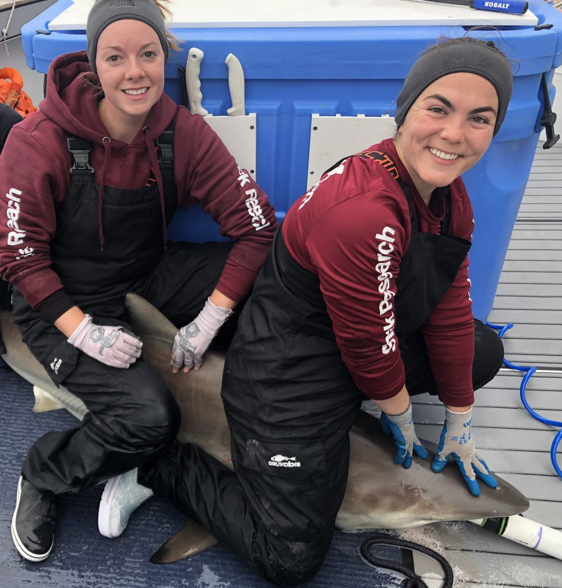 SulikowskiLab's tweet photo. Big day, big year in our lab!!!@BeckahCampbell has passed her Phd comps and has advanced  to candidacy! @sharkbrooke passed hers earlier this year- think we are happy? ⬅️ to see! So proud of these two for all their hard work and leadership advancing the labs  research. https://t.co/LnxUXOa5JT