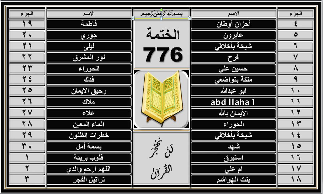 ف͒ہٰٰدُڪٰྀہٰٰٖ آلژھہرٰآء〞𓆪 #بصرتي tweet media
