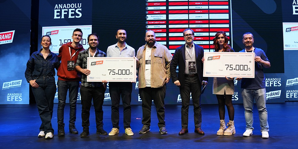 ariteknokent's tweet photo. #AnadoluEfes, girişimlerimizden @CyEnerji ve @Walkers_app 'e 75'er bin TL nakit ödül verdi! 

#futurechangers #bigbang2022 #geleceğideğiştirenler https://t.co/5JuxsZOEJB