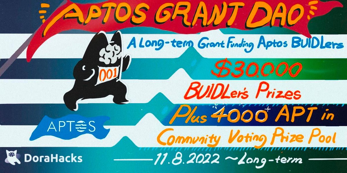 #AptosGrantDAO community voting time🗳️

18 grantees are selected from the 137 amazing applicants. Now it's time for voters to utilize $APT and support the early BUIDLers of the #Aptos ecosystem!

Check out details and cast your votes👇dorahacks.io/aptos/1/voting…