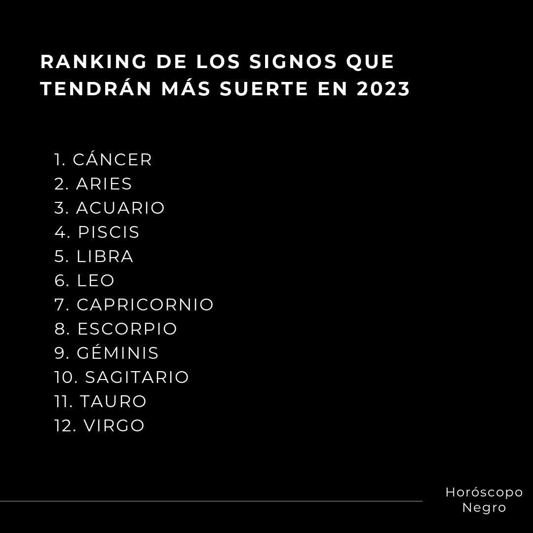 Ranking de los signos que tendrán más suerte en 2023 🔮✨