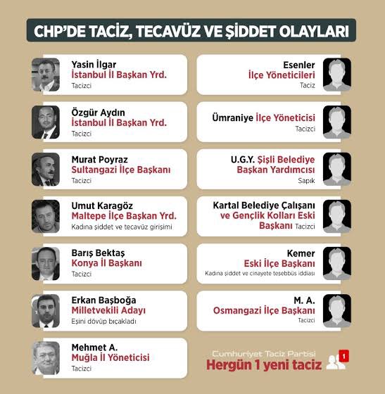 sevgiulutas_'s tweet photo. @Canan_Kaftanci Sizi ilgilendiren taciz, tecavüz ve şiddet olayları görseldedir 👇🏼 https://t.co/vu9EkqlBPm