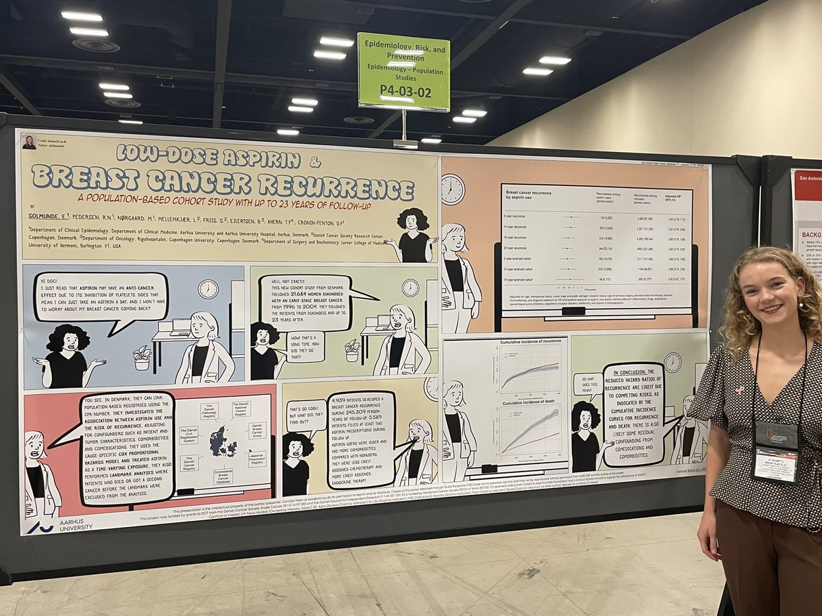 DeeCroninFenton's tweet photo. And now for something a little bit different…..@SolmundeE #SABCS22 @DCEAarhus @AarhusUni Late recurrence #pharmacoepidemiology https://t.co/ShoIqTv4Si