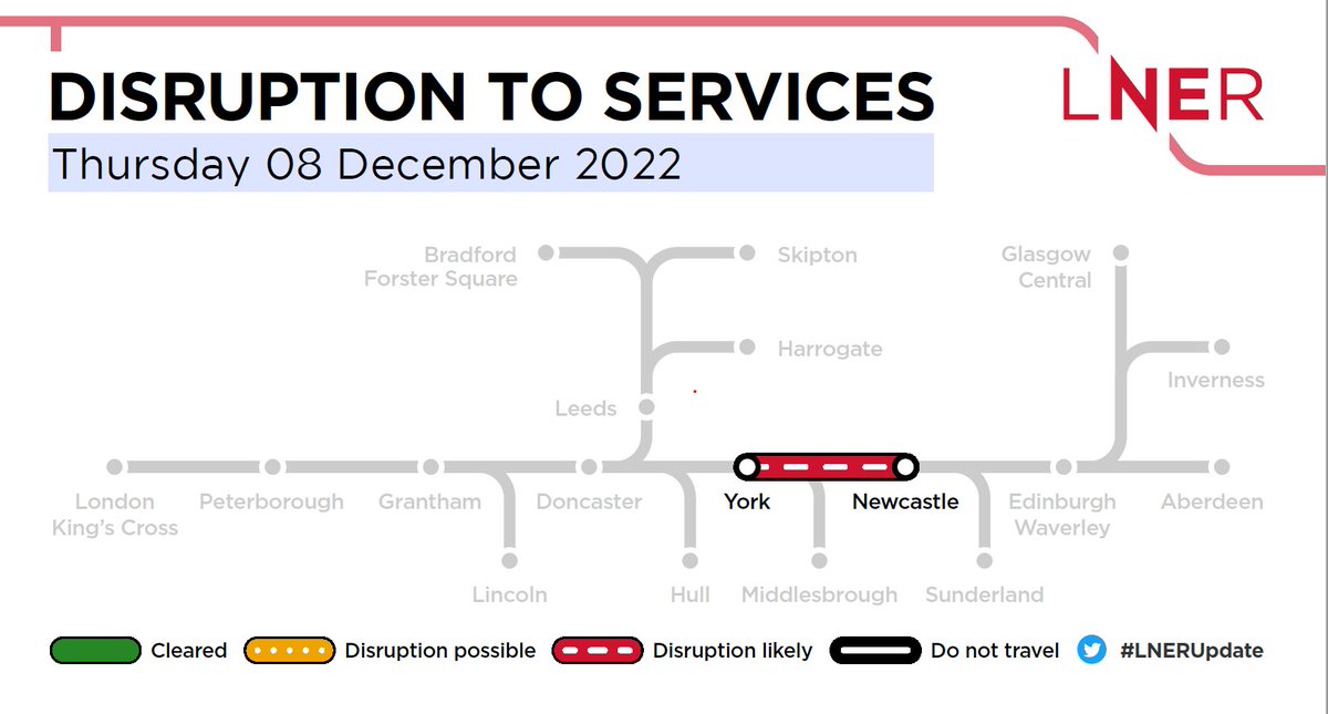 London North Eastern Railway tweet media