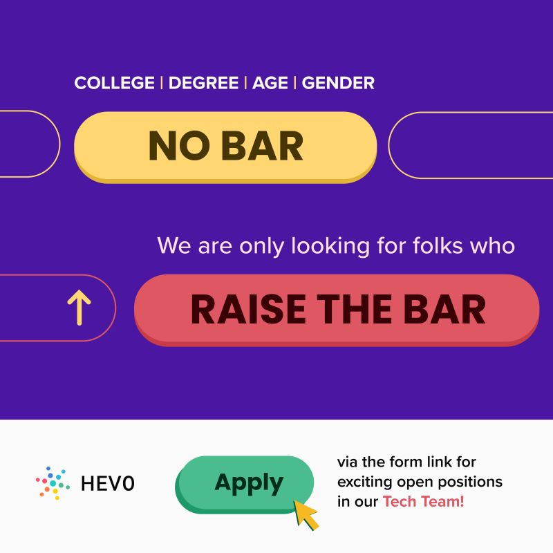 HevoDataEngg's tweet photo. We're looking for bright minds to join our team of A+ players who are helping companies transform the world. Apply for open positions at Hevo Data via this form - https://t.co/tki9Ngxyud

#raisethebar #hiring #hiringalert #hevo #innovation https://t.co/2EYQqCyCC6