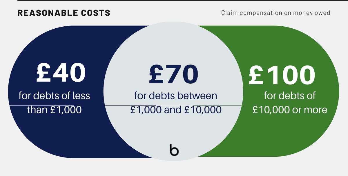 Abbie Canning FRSA tweet media
