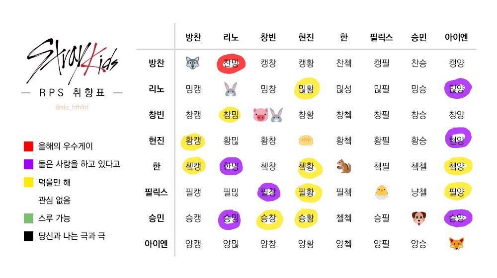 밍밍 tweet media