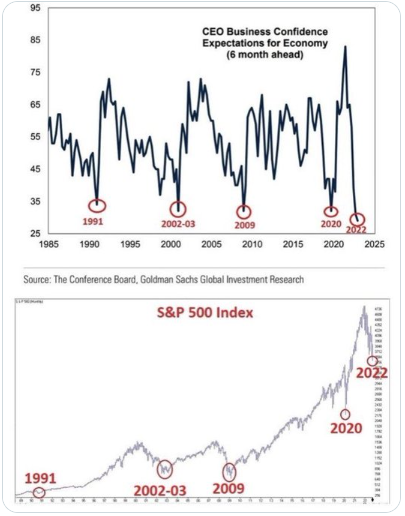 PabloGilTrader tweet picture