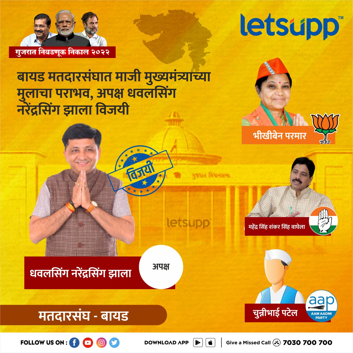 LetsUppMarathi's tweet image. बायड मतदारसंघात माजी मुख्यमंत्र्याच्या मुलाचा पराभव.
-
#GujaratElectionResult #baid #LetsuppMarathi