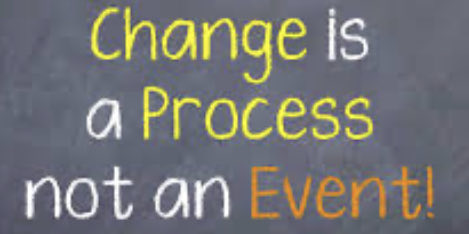 Anything worth while in life takes blood, sweat and tears. Be more concerned about the process and the results will come with time!! #PEWAV