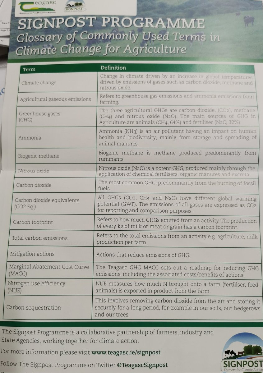 A bit of useful information and lingo from <a href="/TeagascSignpost/">TeagascSignpost</a>