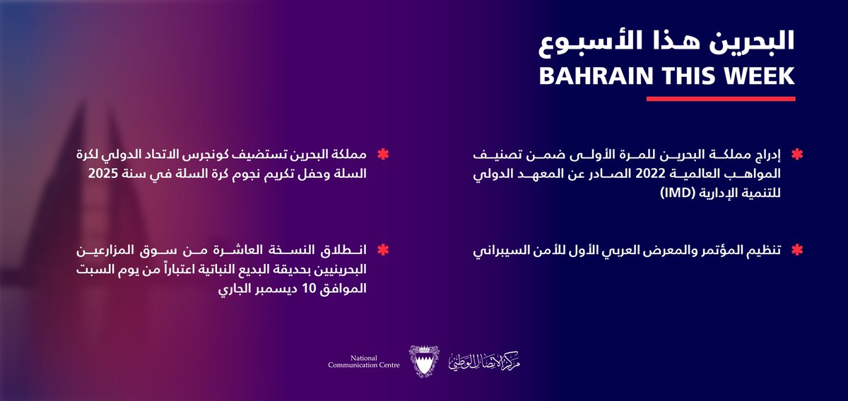 nccbahrain's tweet photo. #البحرين_هذا_الأسبوع 
#BahrainThisWeek 

#البحرين
#اللجنة_الاولمبية_البحرينية
#الاتحاد_البحريني_لكرة_السلة
#سوق_المزارعين_البحرينيين
#مركز_البحرين_العالمي_للمعارض 
#Bahrain
#BasketballAssociation
#BahrainOlympicCommittee
#BahrainCybersecurity
#AICS2022
#BahrainFarmersMarket https://t.co/mIl7iKVtUE