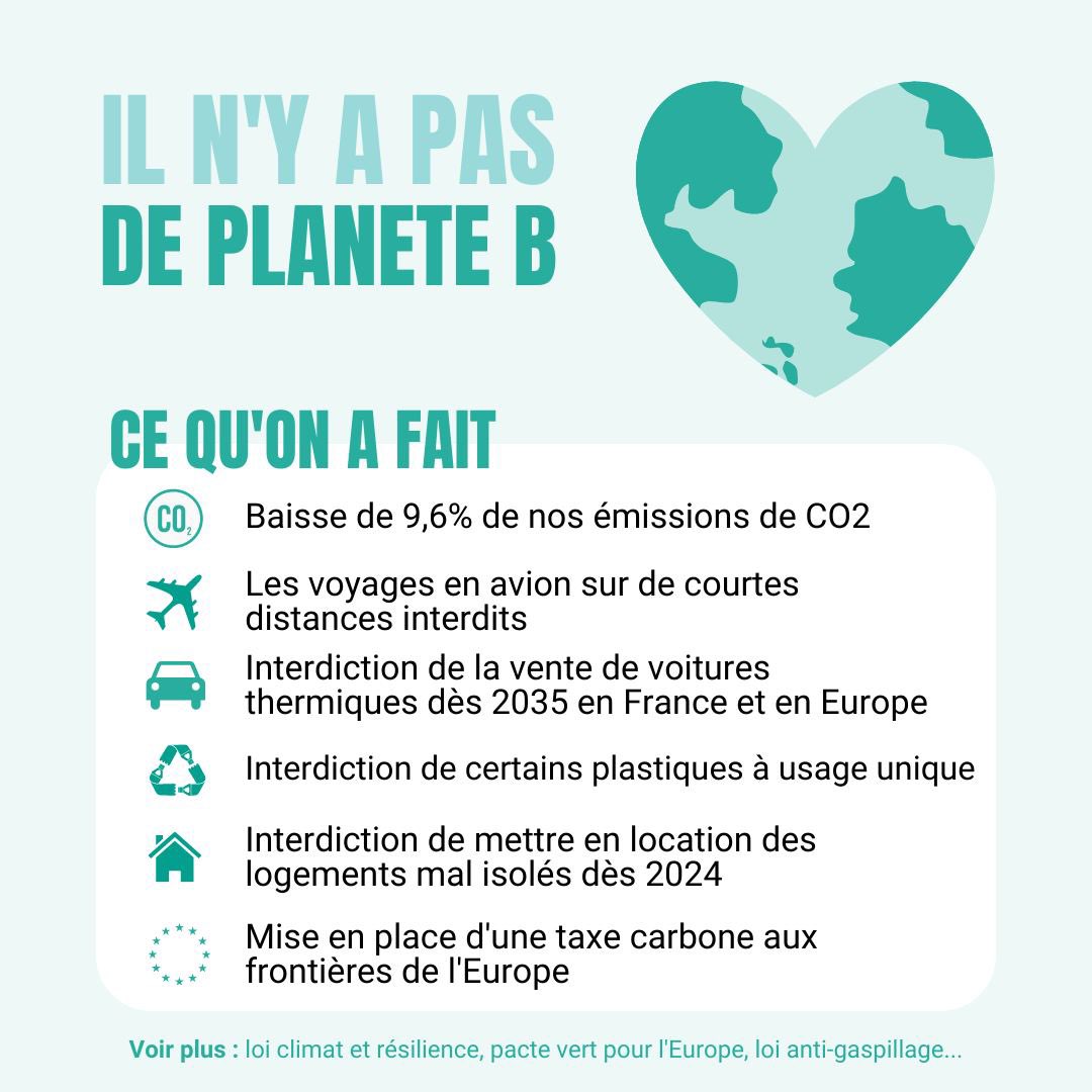 Jeunesenmarche's tweet photo. 🌍Nous avons beaucoup fait en 5 ans mais ce n’est pas assez. 
En cette journée mondiale du climat, retour sur les annonces d'@EmmanuelMacron pour aller 2 fois plus vite pour préserver notre planete. https://t.co/2WAmZLMOlh