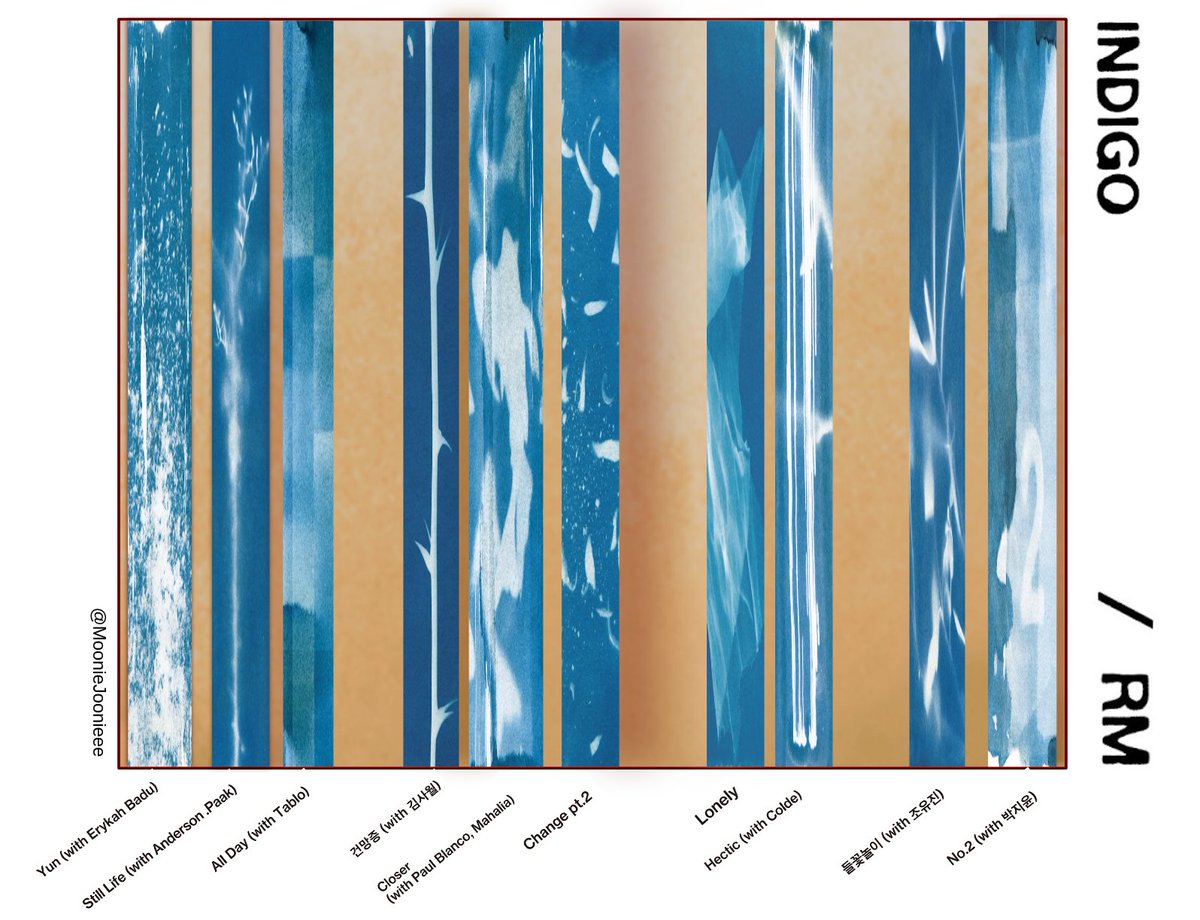 MoonieJoonieee's tweet photo. In the Indigo Magazine Film, Namjoon explained that the painting in the album jacket photo is essentially Yun Hyong Keun's final study before he found his distinct signature style.
#INDIGO is Kim Namjoon's final study: a thread 🧵
#RM #namjoon #방탄소년단알엠 #김남준 #RMverse https://t.co/bY0VktZelj