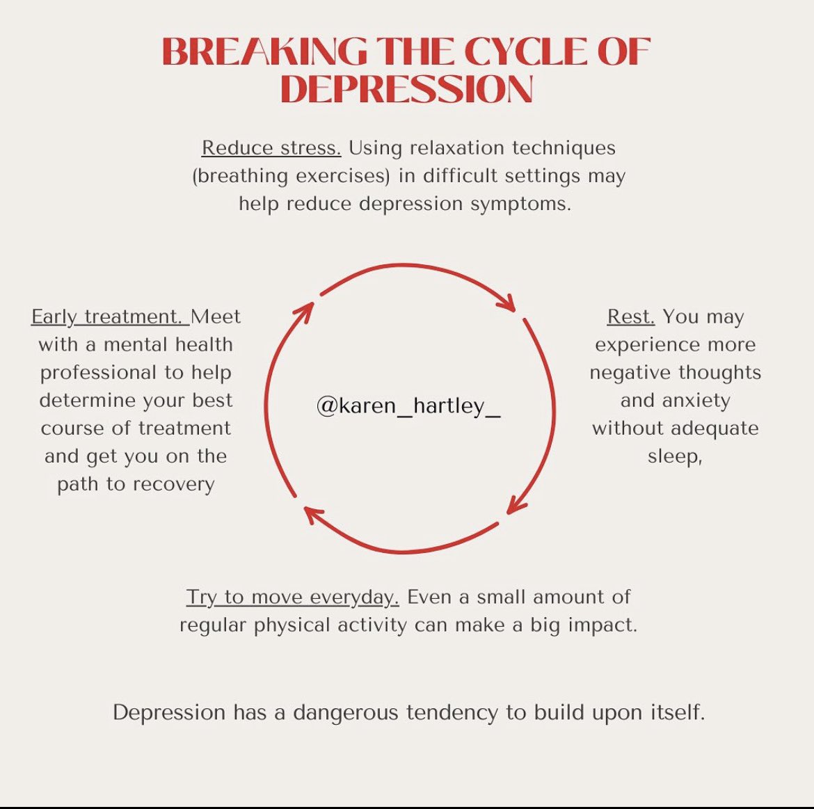Therapy_Heals's tweet photo. Want to reverse the vicious cycle 🫣

Symptoms of depression can affect your daily routine and behaviour. This can often make it hard to nurture your mental health, making depression worse. It becomes a vicious cycle. https://t.co/xz6LVVdZhW