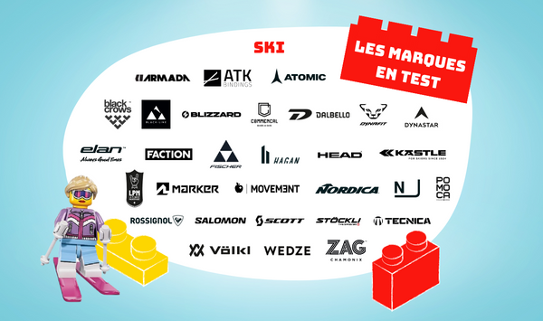 Like That & Sportair (@likethatevents) on Twitter photo Record cette année sur le #rockonsnow à <a href="/Avoriaz1800/">Avoriaz 1800</a> ! Plus de 80 marques à tester ! 🤩
Voici toutes les marques de skis présentes, il n'y a plus qu'à faire ton choix 😉
N'oublies pas de te préinscrire pour gagner du temps
➡️rockonsnow.com Record cette année sur le #rockonsnow à <a href="/Avoriaz1800/">Avoriaz 1800</a> ! Plus de 80 marques à tester ! 🤩
Voici toutes les marques de skis présentes, il n'y a plus qu'à faire ton choix 😉
N'oublies pas de te préinscrire pour gagner du temps
➡️rockonsnow.com