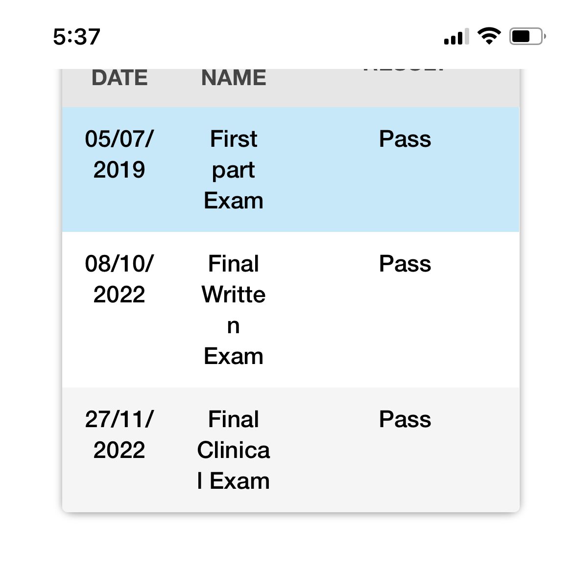 Rashed B. AlBakr MBBS, MD, راشد بكر آل بكر tweet media