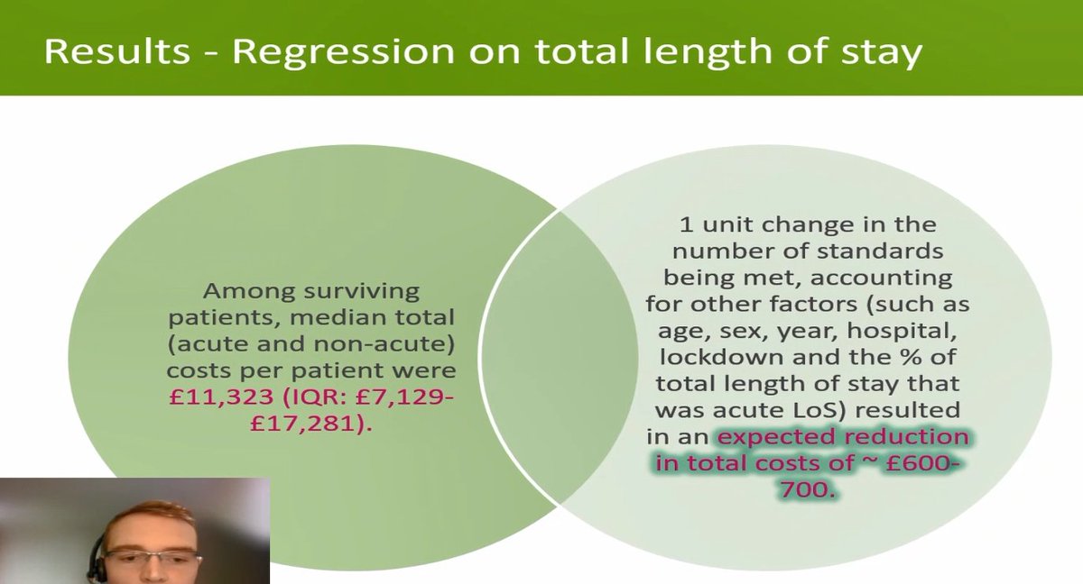 A_MacLullich's tweet photo. #SCOTHIP22
Adherence to the Scottish Hip Fracture Standards not only improves the quality of care but it saves money.
Healthcare systems using the mechanism of audit to standards = highly cost effective overall. https://t.co/40KxQnFVlo