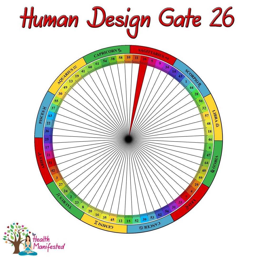Health_Manifest's tweet photo. Human Design Gate 26 - Integrity - Marketing - Sales - Manipulation - Pride - Dishonest
https://t.co/xQcYaExJcL
@health_manifest #humandesign #humandesigngate26 #gate26 #integrity #universaltiming #astrology #iching #astrologytransits #transits #planets #kabbalah #activations https://t.co/7A58RAllBB