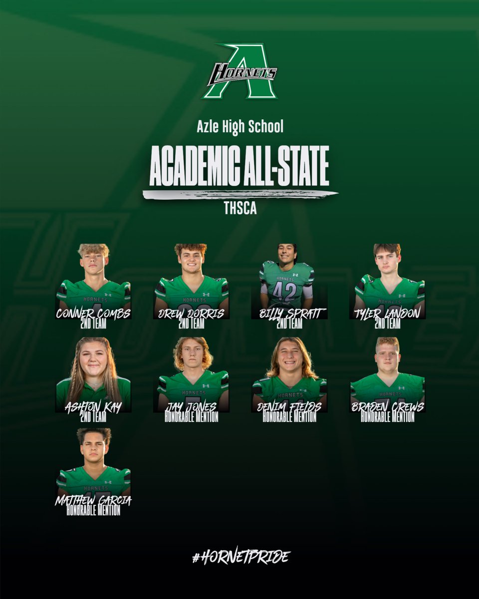 AzleHornetsFB's tweet photo. THSCA Academic All-State Team. These players and athletic trainer represent the Azle Hornets to the highest level on and off the field. @azleathletics @azleisd @thscacoaches #AcademicAllState #HornetPride https://t.co/nTMNJJJaEZ