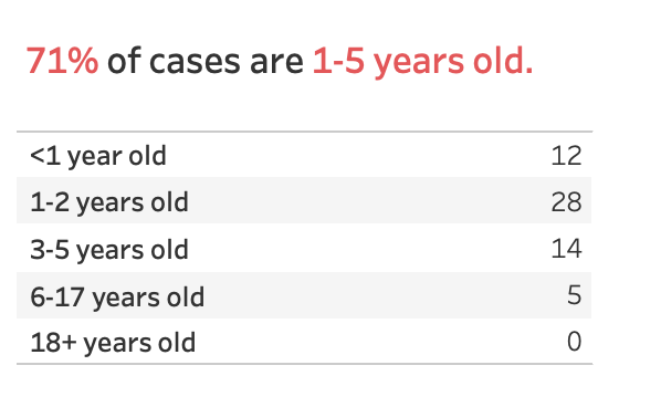 Helen Branswell 🇨🇦 tweet media