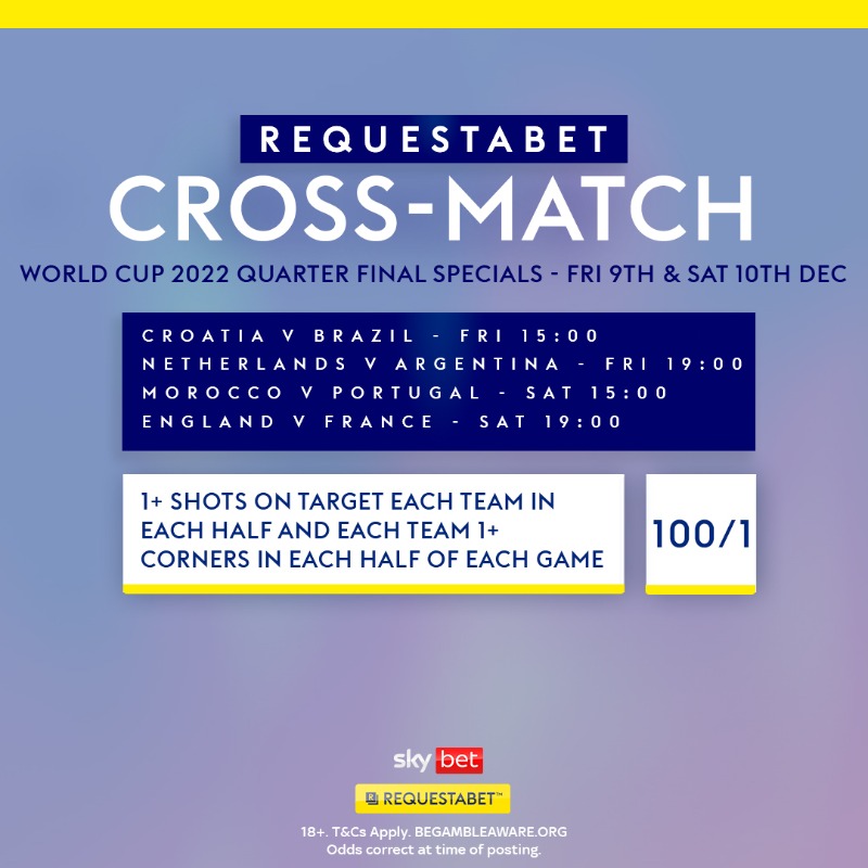 RequestABet's tweet photo. 🏆 The #WorldCup2022 Quarter Finals get underway shortly

🇭🇷 Croatia v Brazil 🇧🇷
🇳🇱 Netherlands v Argentina 🇦🇷
🇲🇦 Morocco v Portugal 🇵🇹
🏴󠁧󠁢󠁥󠁮󠁧󠁿 England v France 🇫🇷

😍 We have cross-match #RequestABets available across all 4 games